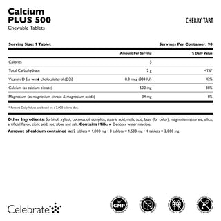 Calcium PLUS 500, tyggetabletter